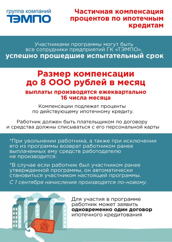Частичная компенсация процентов по ипотечным кредитам